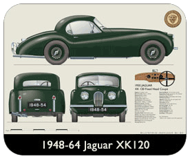 Jaguar XK120 FHC (wire wheels) 1948-54 Place Mat, Small